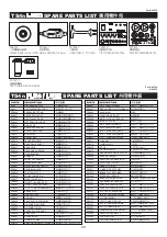 Preview for 29 page of THUNDER TIGER 6724-F28 PLUS 3.5 Instruction Manual & Parts Catalogue