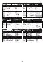 Preview for 30 page of THUNDER TIGER 6724-F28 PLUS 3.5 Instruction Manual & Parts Catalogue