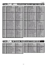 Preview for 33 page of THUNDER TIGER 6724-F28 PLUS 3.5 Instruction Manual & Parts Catalogue