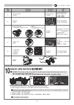 Preview for 9 page of THUNDER TIGER e-MTA Instruction Manual & Parts Catalogue