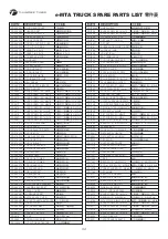 Preview for 35 page of THUNDER TIGER e-MTA Instruction Manual & Parts Catalogue