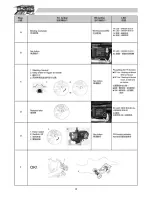 Preview for 10 page of THUNDER TIGER EB-4 G3 6400-F Instruction Manual