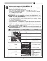 Preview for 8 page of THUNDER TIGER EB-4 S2.5 6242-F Instruction Manual & Parts Catalogue