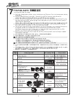 Предварительный просмотр 9 страницы THUNDER TIGER EB-4 S2.5 6242-F Instruction Manual & Parts Catalogue