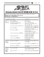 Preview for 18 page of THUNDER TIGER EB-4 S2.5 6242-F Instruction Manual & Parts Catalogue