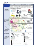 Предварительный просмотр 4 страницы THUNDER TIGER EB-4 S3 RTR Instruction Manual