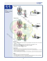 Preview for 21 page of THUNDER TIGER EB-4 S3 RTR Instruction Manual