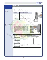 Предварительный просмотр 27 страницы THUNDER TIGER EB-4 S3 RTR Instruction Manual