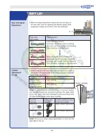 Предварительный просмотр 29 страницы THUNDER TIGER EB-4 S3 RTR Instruction Manual