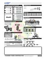 Предварительный просмотр 32 страницы THUNDER TIGER EB-4 S3 RTR Instruction Manual