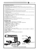 Предварительный просмотр 5 страницы THUNDER TIGER ER-4 G3 402-A Instruction Manual & Parts Catalogue