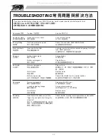 Preview for 12 page of THUNDER TIGER ER-4 G3 402-A Instruction Manual & Parts Catalogue