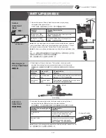 Предварительный просмотр 15 страницы THUNDER TIGER ER-4 G3 402-A Instruction Manual & Parts Catalogue