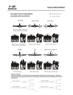 Preview for 15 page of THUNDER TIGER F-8F BEARCAT - ASSEMBLY Assembly Manual