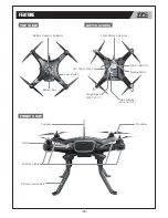 Preview for 4 page of THUNDER TIGER Ghost plus Quick Start Manual