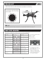 Preview for 13 page of THUNDER TIGER Ghost plus Quick Start Manual