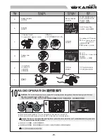 Предварительный просмотр 9 страницы THUNDER TIGER KAISER e-MTA 6411-F Maintenance Manual & Parts Catalogue