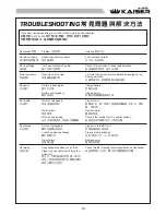 Предварительный просмотр 13 страницы THUNDER TIGER KAISER e-MTA 6411-F Maintenance Manual & Parts Catalogue