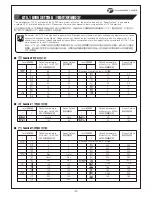 Preview for 6 page of THUNDER TIGER mini Titan 3325 Instruction Manual