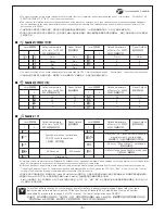 Preview for 7 page of THUNDER TIGER mini Titan 3325 Instruction Manual