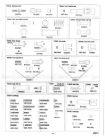 Preview for 28 page of THUNDER TIGER MIRAGE V Instruction Manual