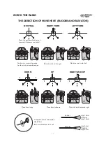 Preview for 13 page of THUNDER TIGER Mister Mulligan 4321 Manual