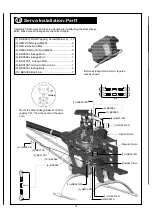 Preview for 15 page of THUNDER TIGER Raptor 30 V2 Assembly & Maintenance Manual