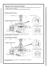 Preview for 20 page of THUNDER TIGER Raptor 30 V2 Assembly & Maintenance Manual