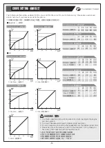 Preview for 10 page of THUNDER TIGER RAPTOR 50S Instruction Manual