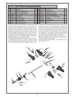 Preview for 25 page of THUNDER TIGER Raptor 60 Assembly And Maintenance Manual