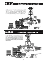 Preview for 40 page of THUNDER TIGER Raptor 60 Assembly And Maintenance Manual