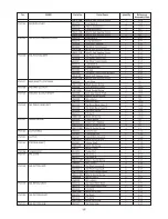 Preview for 59 page of THUNDER TIGER Raptor 60 Assembly And Maintenance Manual