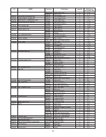 Preview for 60 page of THUNDER TIGER Raptor 60 Assembly And Maintenance Manual