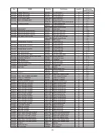 Preview for 61 page of THUNDER TIGER Raptor 60 Assembly And Maintenance Manual