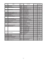 Preview for 62 page of THUNDER TIGER Raptor 60 Assembly And Maintenance Manual