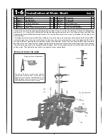 Preview for 20 page of THUNDER TIGER Raptor 90 3D Assembly And Maintenance Manual