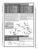 Preview for 29 page of THUNDER TIGER Raptor 90 3D Assembly And Maintenance Manual