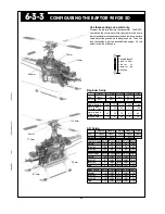 Preview for 46 page of THUNDER TIGER Raptor 90 3D Assembly And Maintenance Manual