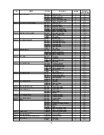 Preview for 57 page of THUNDER TIGER Raptor 90 3D Assembly And Maintenance Manual