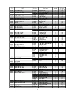 Preview for 58 page of THUNDER TIGER Raptor 90 3D Assembly And Maintenance Manual