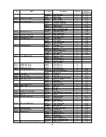 Preview for 59 page of THUNDER TIGER Raptor 90 3D Assembly And Maintenance Manual