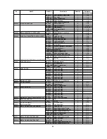 Preview for 60 page of THUNDER TIGER Raptor 90 3D Assembly And Maintenance Manual