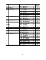 Preview for 61 page of THUNDER TIGER Raptor 90 3D Assembly And Maintenance Manual