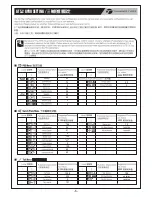 Preview for 7 page of THUNDER TIGER Raptor E300 md Instruction Manual