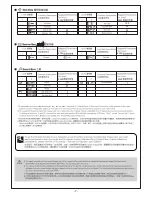 Preview for 8 page of THUNDER TIGER Raptor E300 md Instruction Manual