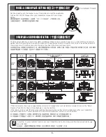 Preview for 7 page of THUNDER TIGER Raptor E550S Instruction Manual