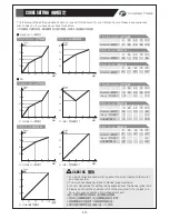 Preview for 11 page of THUNDER TIGER Raptor E550S Instruction Manual