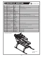 Preview for 17 page of THUNDER TIGER Raptor E550S Instruction Manual