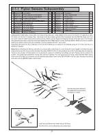 Preview for 24 page of THUNDER TIGER RAPTOR SE Manual