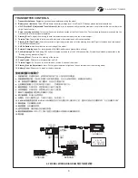 Preview for 7 page of THUNDER TIGER SLEDGE HAMMER S50 Instruction Manual & Parts Catalogue